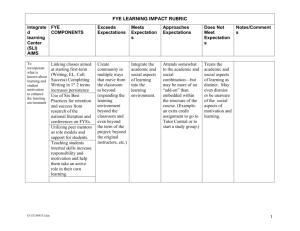 Lane`s First Year Experience Learning Impact Rubric