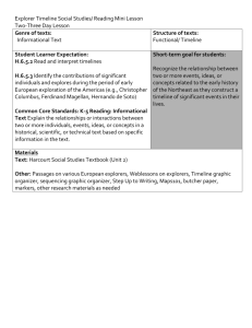 History Northeast Timeline Social Studies/ Reading Mini Lesson