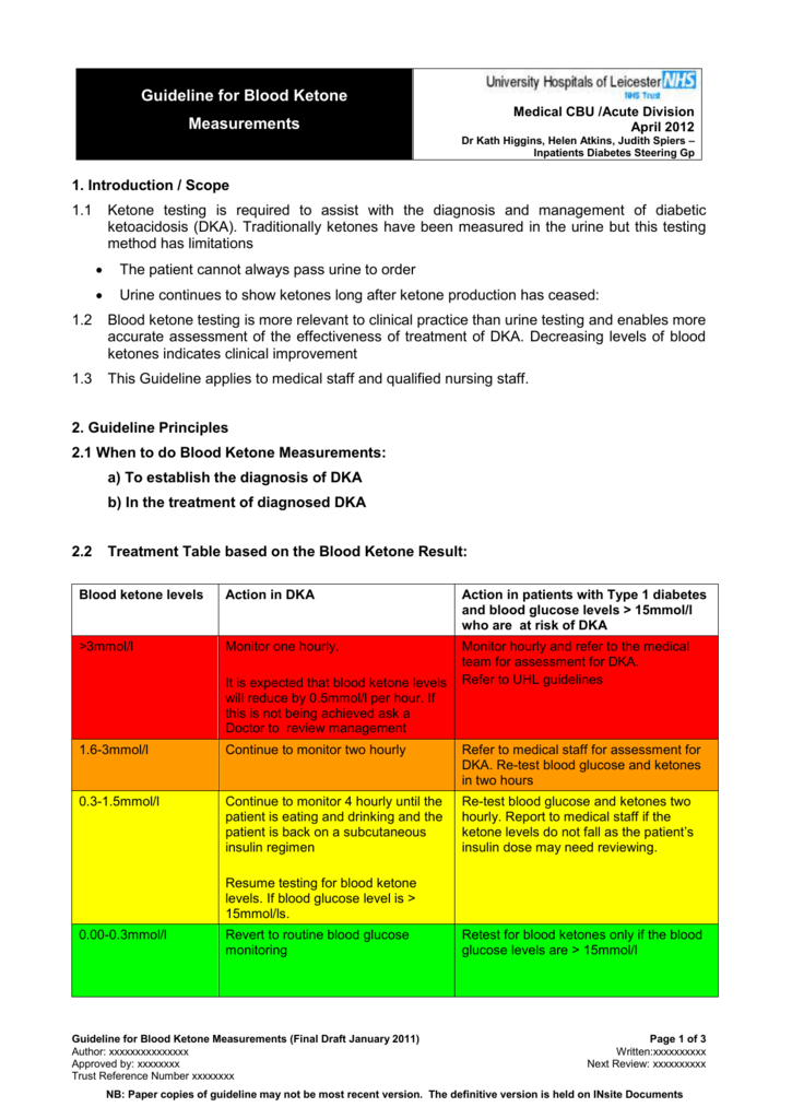 Blood Ketone Levels Type 1 Diabetes DiabetesWalls