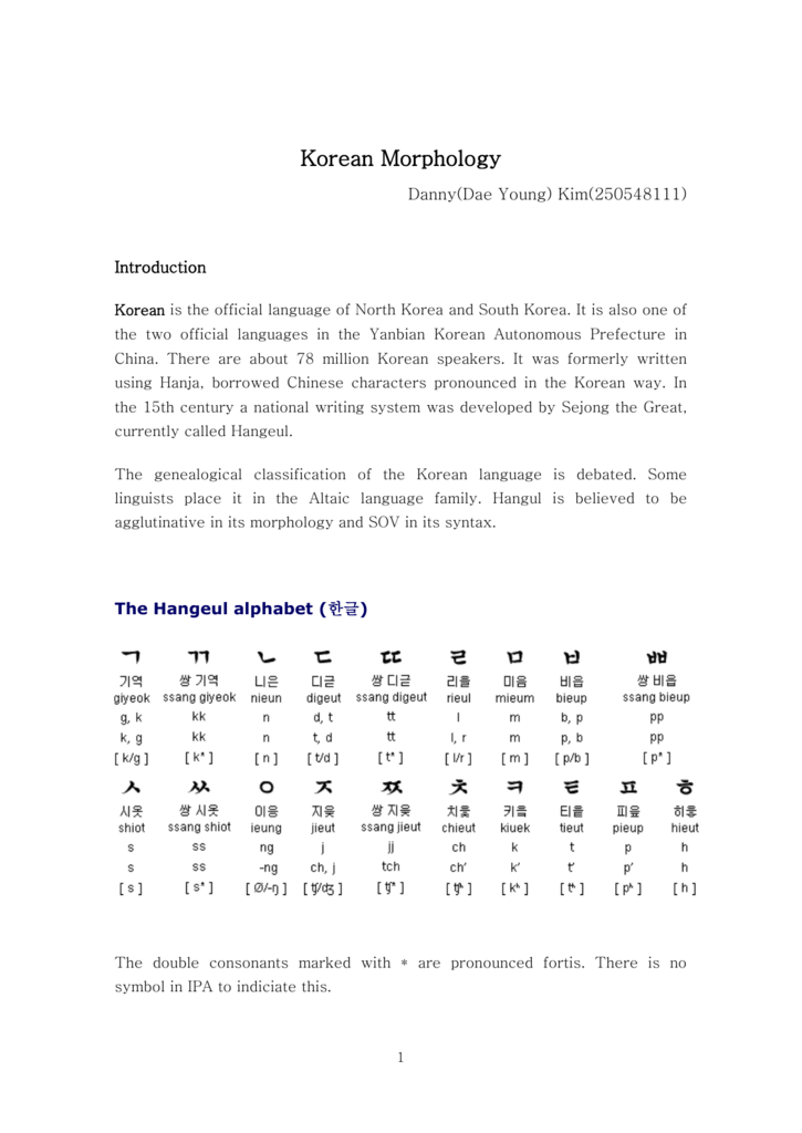 File:Korean Alphabet rieul-giyeok.png - Wikimedia Commons