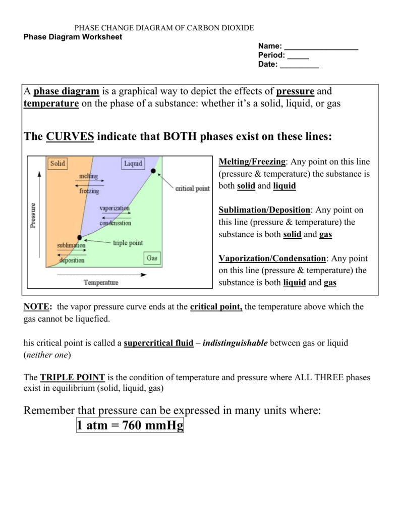 Phase Diagram Worksheet With Phase Change Worksheet Answers