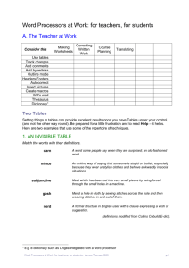 Uses of word processor for lesson prep and classroom activities