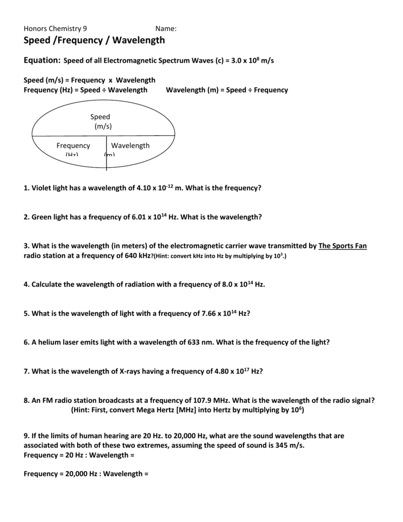 Speed Frequency Wavelength Worksheet Chapter 16 Speed Frequency And 