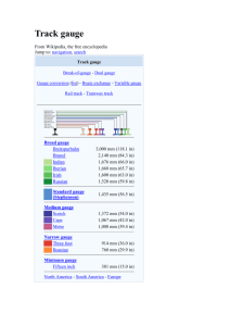 Track gauge From Wikipedia, the free encyclopedia Jump to