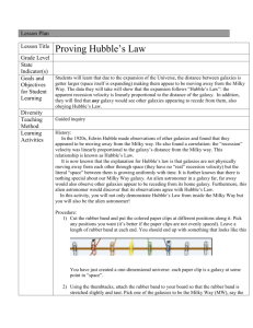 Hubble Law Lesson