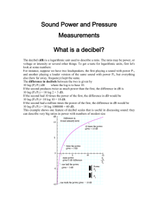 Sound Power and Pressure Measurements