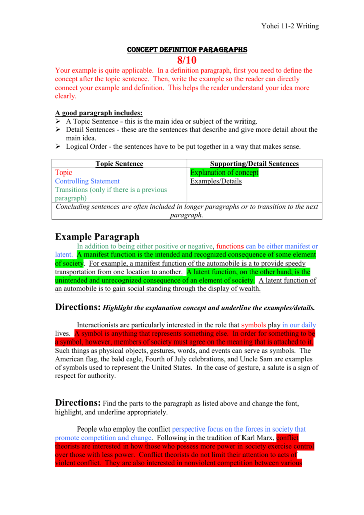 definition paragraph topics