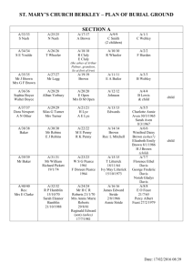 Berkley Graveyard Layout