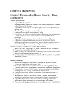 Chapter 2 Understanding Human Sexuality