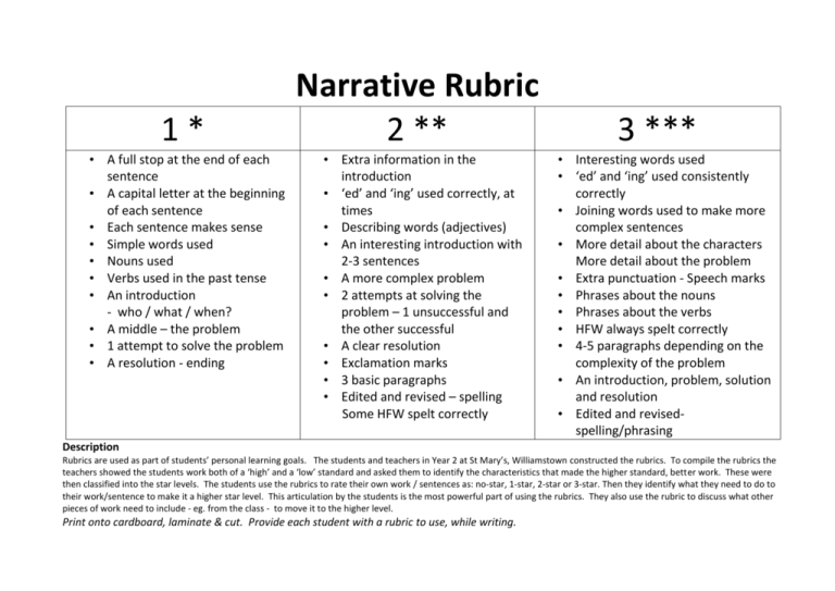 Narrative Rubric