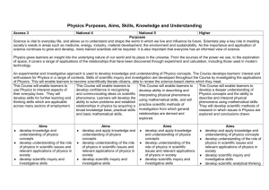 Physics Purposes, Aims, Skills, Knowledge and Understanding