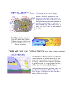 Weather Front Reading