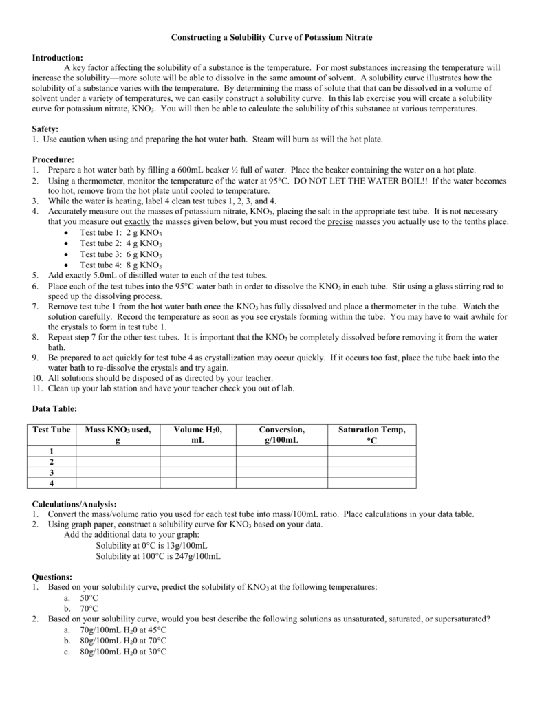 Constructing A Solubility Curve Of Potassium Nitrate