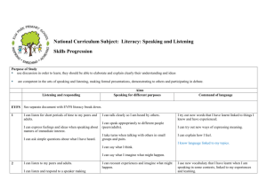National Curriculum Subject: Literacy: Speaking and Listening Skills