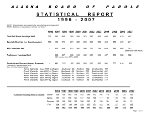 Statistical Report - Alaska Department of Corrections