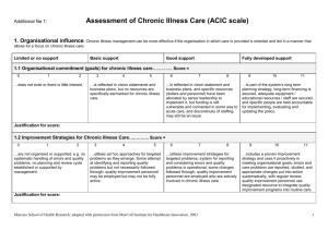 Assessment of Chronic Illness Care (ACIC scale)