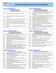 california standards for the teaching profession