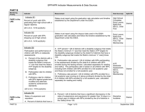 SPR&I SPP Indicator Measurement Table