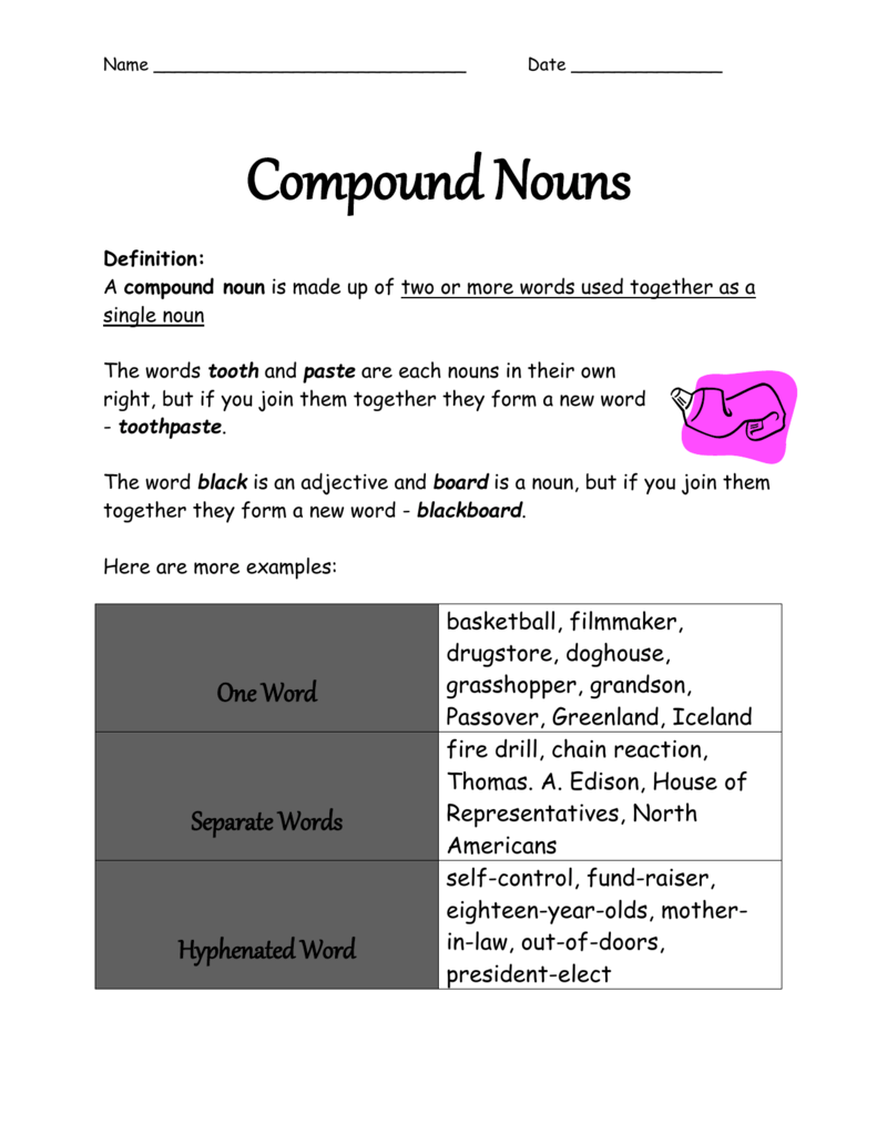 Compound Nouns Examples Foto Kolekcija