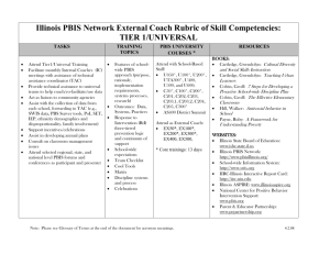 Illinois PBIS Network External Coach Rubric of Skill Competencies: