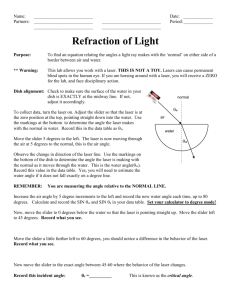 Refraction of Light