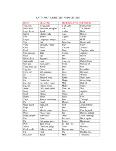 Latin Prefixes and Suffixes