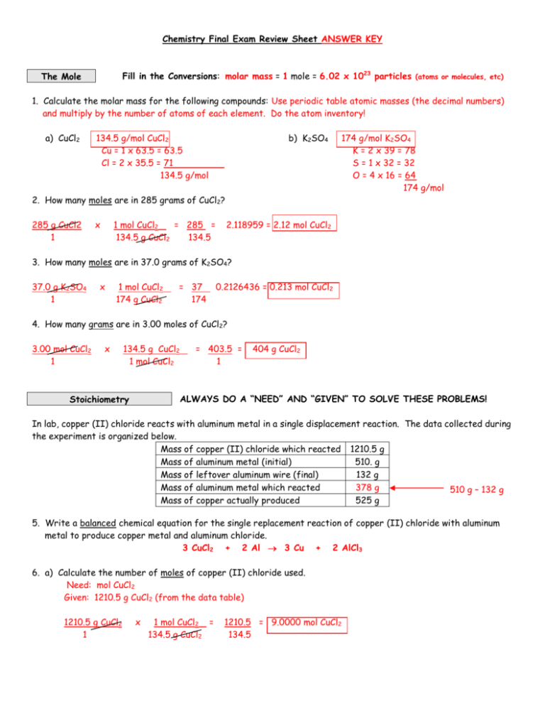 almondshonors chem spring final review sheet