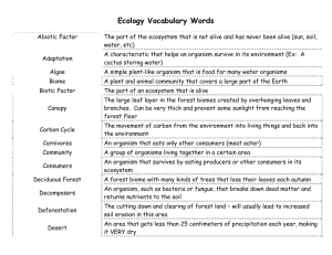 Ecology Vocabulary Words