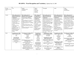 Reading - Word Recognition and Vocabulary rev