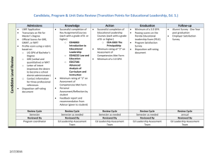 Educational Leadership Transition Points – Specialist