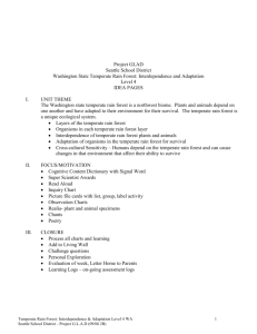 Temperate Rain Forest: Interdependence & Adaptation