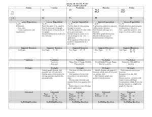 Calculus AB First Six Weeks