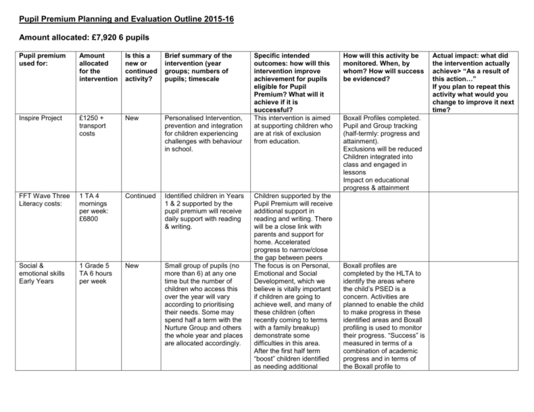 pupil-premium-plan-2015-16