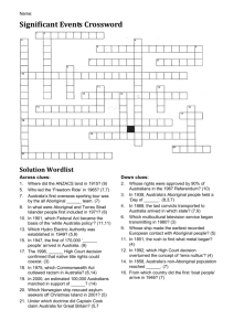 Significant Events crossword