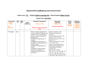 Date of Assess-ment (Pacing – how well)