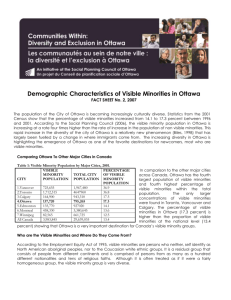 Demographic Characteristics of Visible Minorities in Ottawa