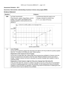 Level 1 Economics (90985) 2011 Assessment Schedule