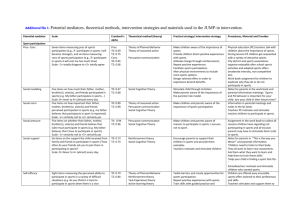 Additional file 1: Potential mediators, theoretical