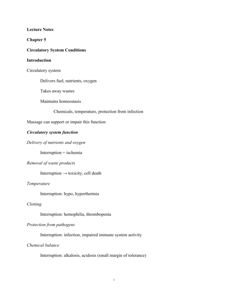 A Massage Therapist s Guide To Pathology A Massage Therapist s Guide To Pathology