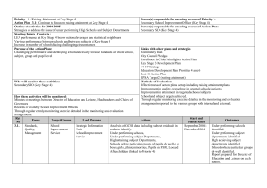 Priority 3 : Raising Attainment at Key Stage 4