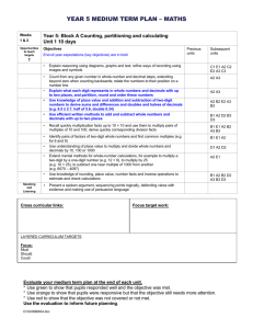Year 5: Block A