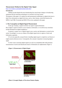 Measurement Method of the Digital Video Signal