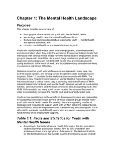 Chapter 1: The Mental Health Landscape