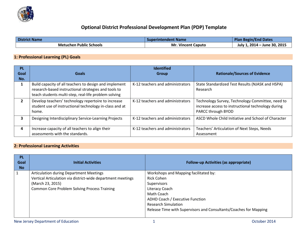 Professional Learning Plan Template from s3.studylib.net