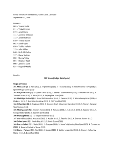 Results - NAMHSA