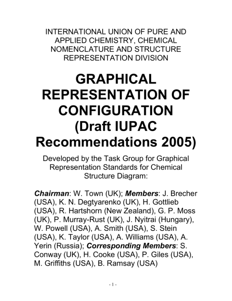 international-union-of-pure-and-applied-chemistry