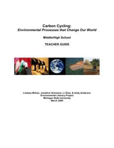 Carbon Cycling: - Environmental Literacy