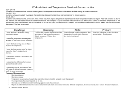 Heat transfer worksheet