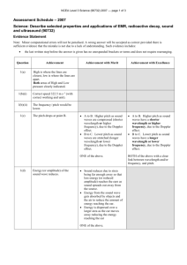 2007 Assessment Schedule 990732)