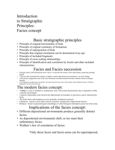 Introduction to Stratigraphic Principles: Facies concept